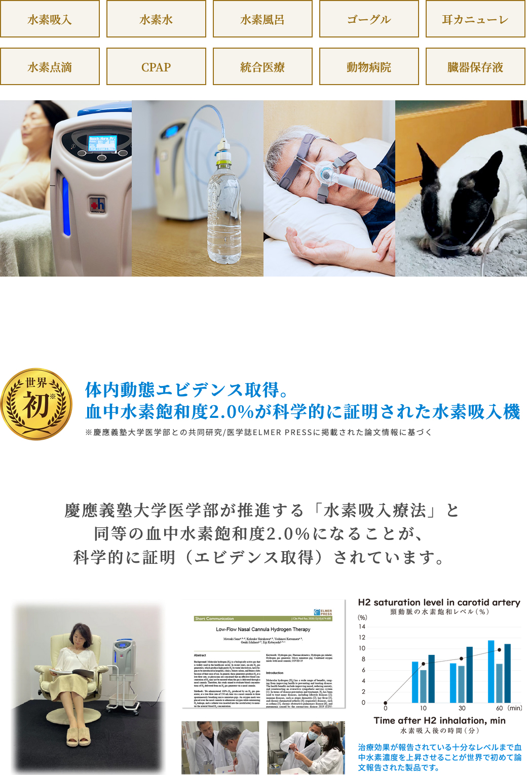 水素吸入器 H2JI1 ｜ 医療機器総合商社 Brains Medico株式会社